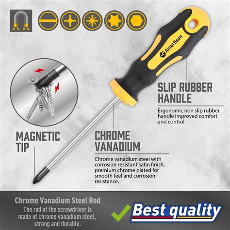 precision screwdriver set magnetic|Magnetic Screwdrivers Set with Case, Amartisan 43 .